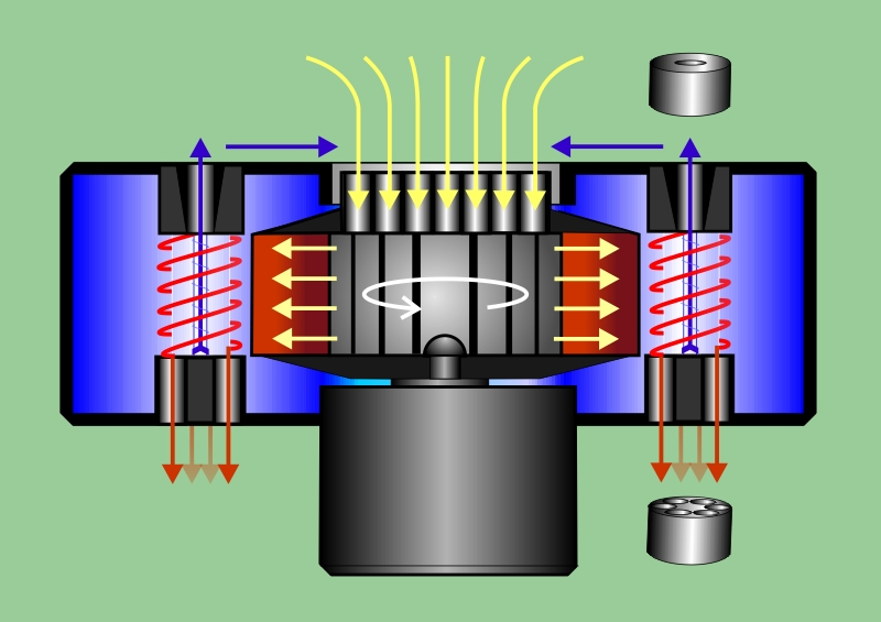 Vortex generator