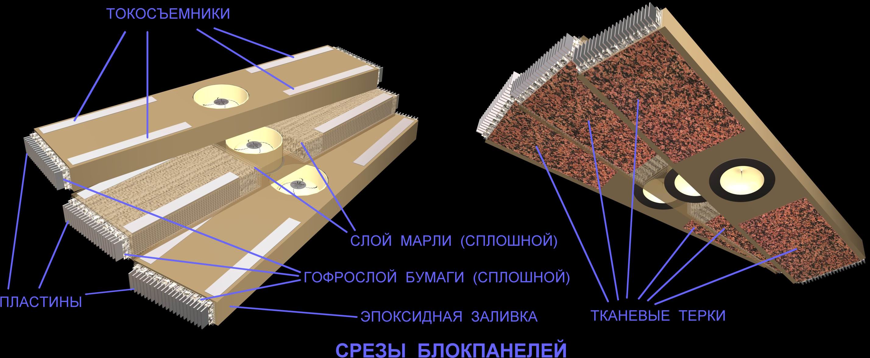 Литературные дневники / zamkitu.ru