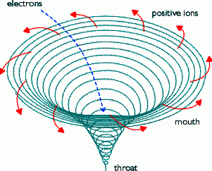 vor1.gif (10101 bytes)